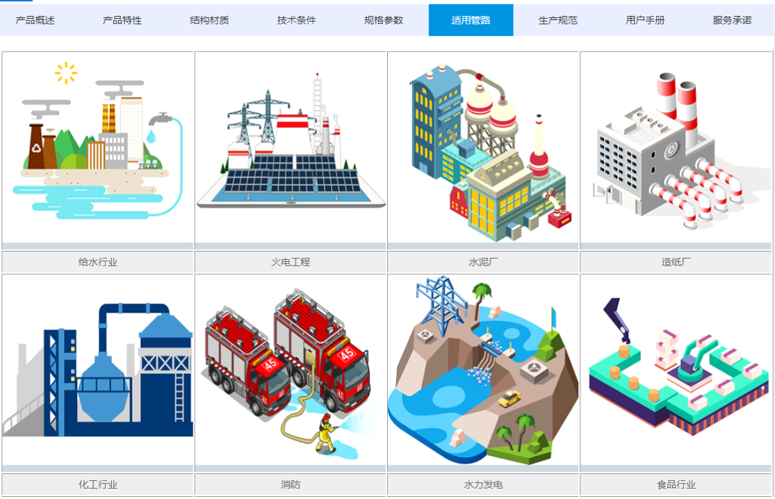 <a href=http://www.worldwdculturemuseum.com/xjjt/ target=_blank class=infotextkey>橡膠接頭</a>適應行業 適應行業