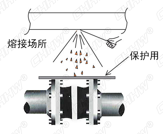 <a href=http://www.worldwdculturemuseum.com/xjjt/ target=_blank class=infotextkey>橡膠軟接頭</a>安裝注意事項 <a href=http://www.worldwdculturemuseum.com/xjjt/ target=_blank class=infotextkey>橡膠軟接頭</a>安裝注意事項